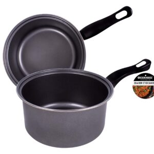 Non-Stick Sauce Pan 20cm