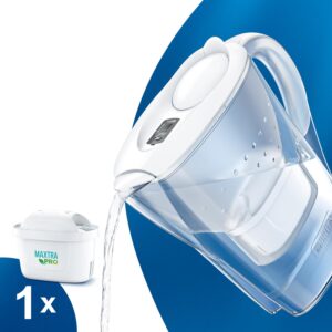 2.4L White BRITA Marella Water Filter Jug