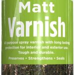 250ml Clear Matte Varnish Wood Spray Paint by Paint Factory