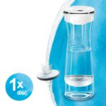 BRITA Fill & Serve Water Filter Carafe in White/Graphite, 1.3 Liter Capacity