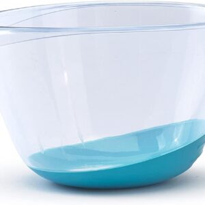 WHITEFURZE 2L TEAL PREMIER MIXING BOWL