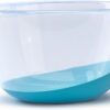 WHITEFURZE 6L PREMIUM TEAL MIXING BOWL