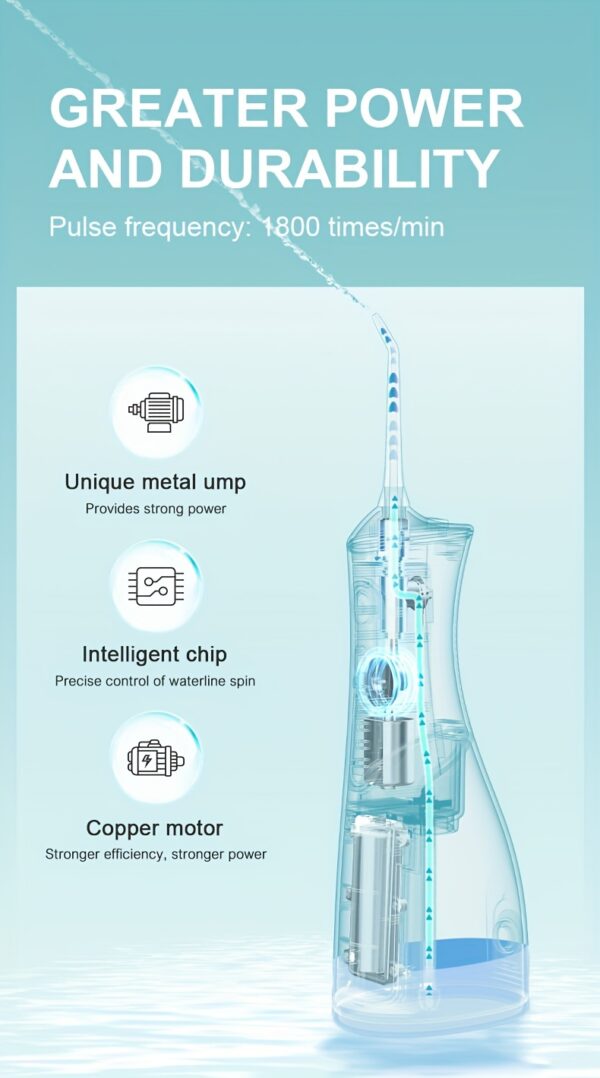 1pc Cordless Water Flosser for Teeth Cleaning, Portable Oral Irrigator with 4 Cleaning Modes, USB Rechargeable,, 1500mAh Lithium Battery, Travel-Friendly Dental Flosser - Image 13