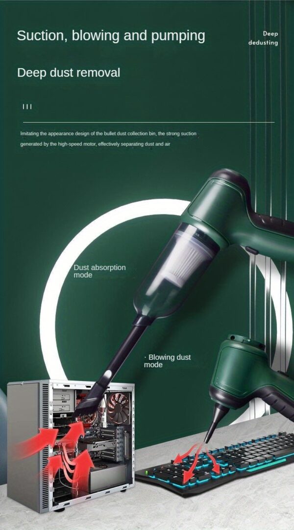 High Power Three In One Wireless Vacuum Cleaner With Extended Battery Life For Suction, Air Extraction, And Blowing At Home And In Car - Image 12