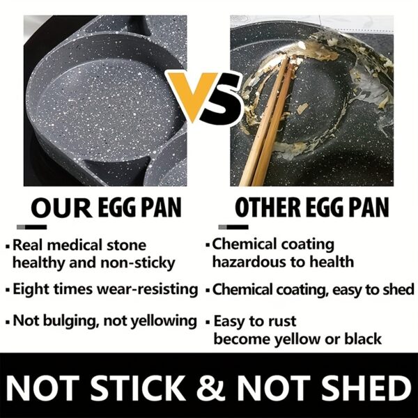 4-Hole Non-Stick Frying Pan with Maifan Stone Coating - Aluminum Handle, Perfect for Eggs, Pancakes, and More - Hand Wash Only, Induction Compatible, Kitchen Cookware | Modern Kitchenware | Durable Cookwar - Image 9