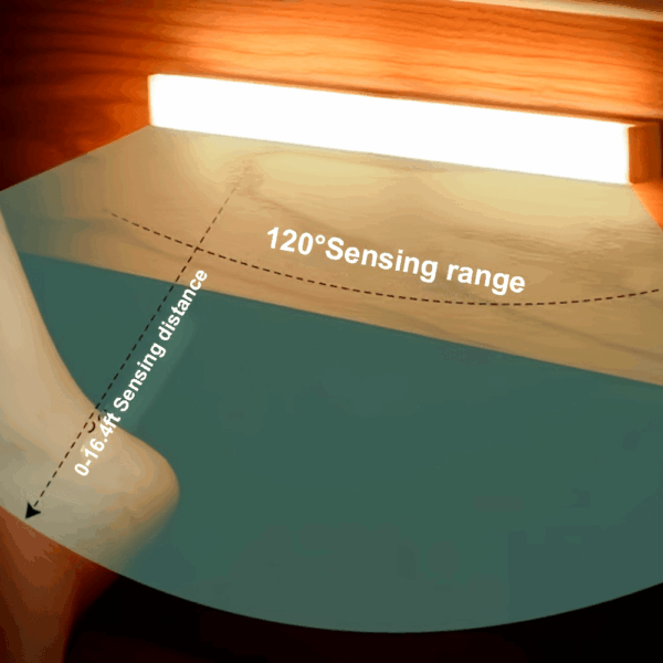 [200mAh Rechargeable LED Motion Light] USB Rechargeable LED Motion Sensor Night Light - 200mAh/400mAh, Wireless Auto-On for Under Cabinet, Kitchen, Wardrobe & More - Warm/White Options - Image 21