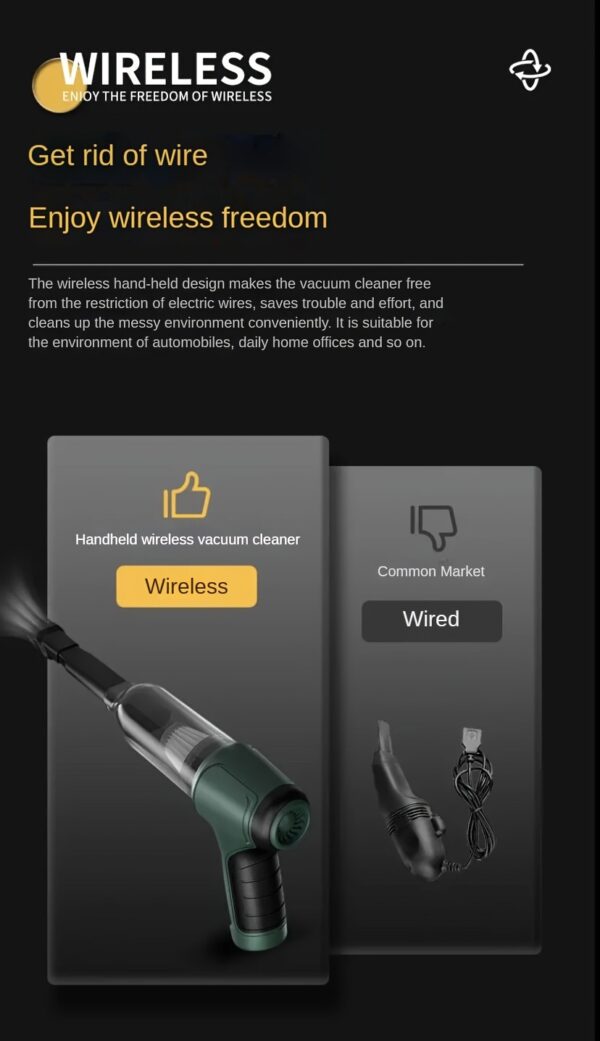 High Power Three In One Wireless Vacuum Cleaner With Extended Battery Life For Suction, Air Extraction, And Blowing At Home And In Car - Image 16