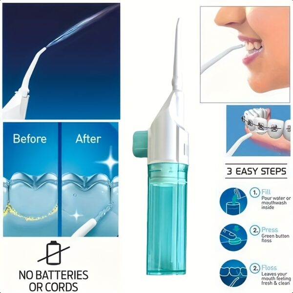Portable Manual High-Pressure Water Flosser - Battery-Free Interdental Cleaner with Teal Reservoir, Ergonomic Handle & Compact Design for Deep Cleaning, Freshens Breath - Oral Care Essential for All, Travel-Friendly, Modern Dental Tool, Userfriendly Desig - Image 5