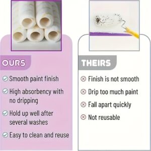 1pc Paint Roller Set, includes 1 handle, 10 paint rollers Extendable Handle, 4-Inch Sleeves, Versatile Application Roller Holder Washable Sleeves, Home Decor Paint Supplies, Wall and Ceiling Paint Brush Sleeves, Professional Effects