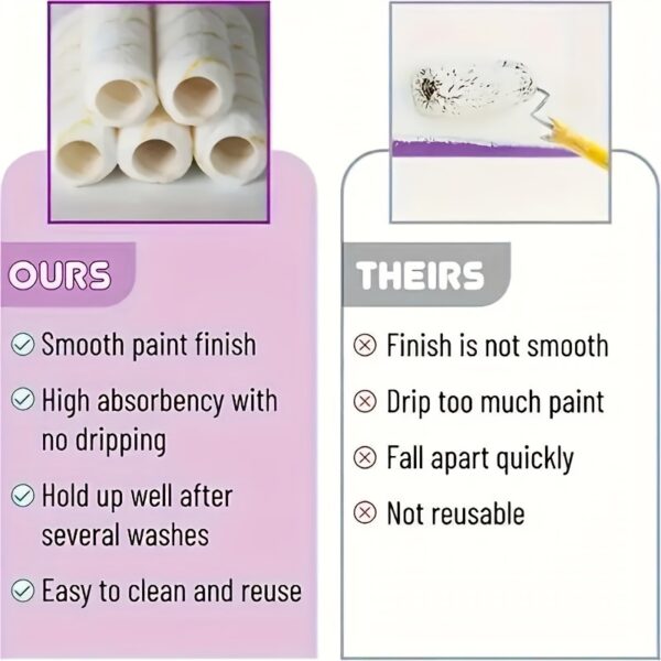 1pc Paint Roller Set, includes 1 handle, 10 paint rollers Extendable Handle, 4-Inch Sleeves, Versatile Application Roller Holder Washable Sleeves, Home Decor Paint Supplies, Wall and Ceiling Paint Brush Sleeves, Professional Effects