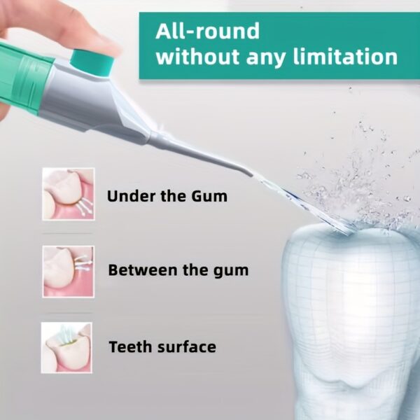 Portable Manual High-Pressure Water Flosser - Battery-Free Interdental Cleaner with Teal Reservoir, Ergonomic Handle & Compact Design for Deep Cleaning, Freshens Breath - Oral Care Essential for All, Travel-Friendly, Modern Dental Tool, Userfriendly Desig