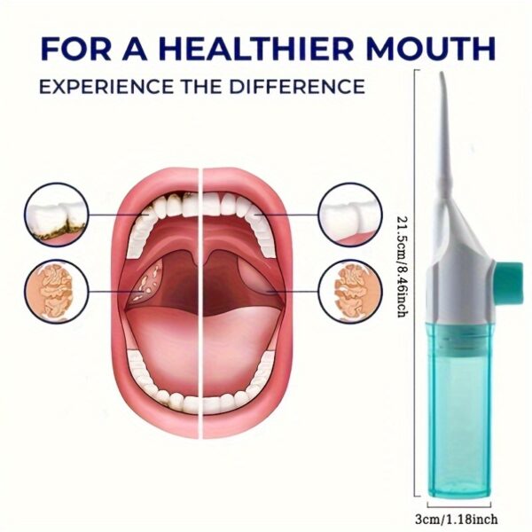Portable Manual High-Pressure Water Flosser - Battery-Free Interdental Cleaner with Teal Reservoir, Ergonomic Handle & Compact Design for Deep Cleaning, Freshens Breath - Oral Care Essential for All, Travel-Friendly, Modern Dental Tool, Userfriendly Desig - Image 4