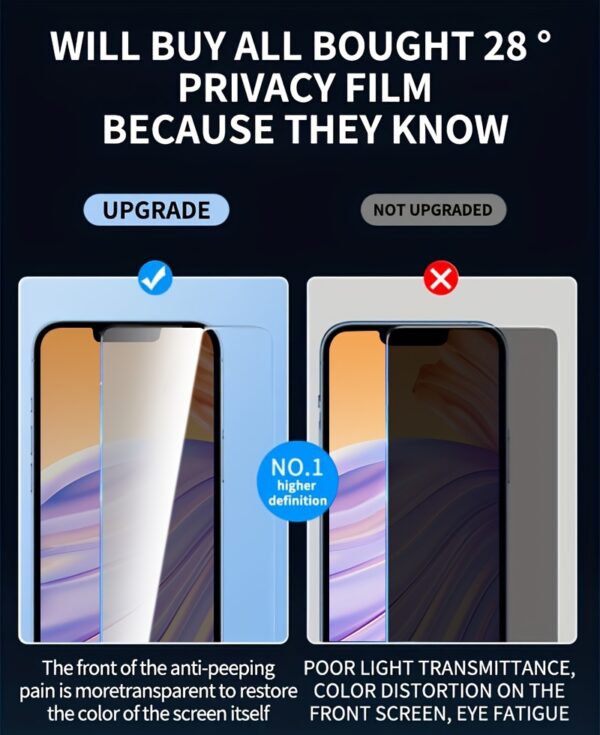 [Privacy Screen] 3pcs Full Cover Privacy Screen Protector | for iPhone 11 12 13 PRO MAX, iPhone 14 Pro 15 Pro Max, iPhone 14 Plus 15 Plus | Tempered Glass Privacy Glass Film - Image 12