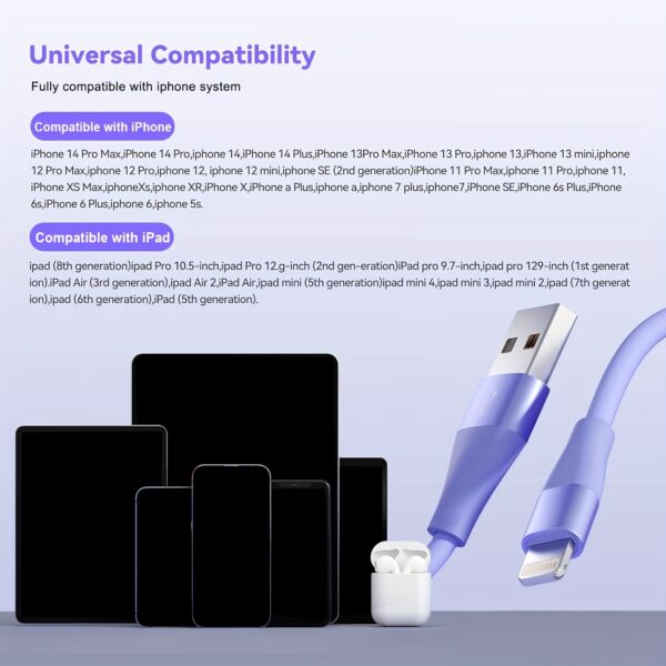 1/3pcs 10ft Fast Charging Cable - MFi Certified for iPhone 14/13/12/11 Pro Max/12 Mini/XR/XS/X/8/7/6 Plus SE (Lightning Connector) - Image 10