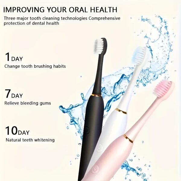 8pcs Adult Sonic Electric Toothbrush Set, IPX7 Waterproof, 6 Smart Modes, 8 Replacement Heads, USB Rechargeable with Lithium Battery, 300mAh, <36V, Suitable for Sensitive Teeth and Gums, Soft Bristles, 2-Minute Timer & 30-Second Interval Reminder