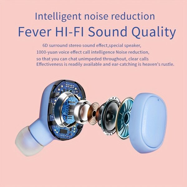 Small and Portable TWS Wireless Earphone, In-ear Mini Earbuds with Charging Case, Holiday Gift Recommendation - Image 5
