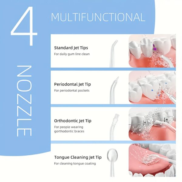 Cordless Electric Water Flosser Set with 4 Jet Tips - 360° Rotatable Nozzle, USB Charging, Lithium Battery, Ideal for Daily Teeth Care & Gum Cleaning for Men and Women, Perfect Holiday Gift, Dental Flosse - Image 10