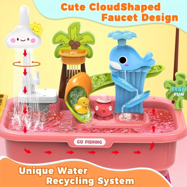 Water Table - Outdoor Sensory Play Table with Water Pump, Running Water Faucet & Sand Play Table, Role Play Table - Pink/Blue/Green - Image 9