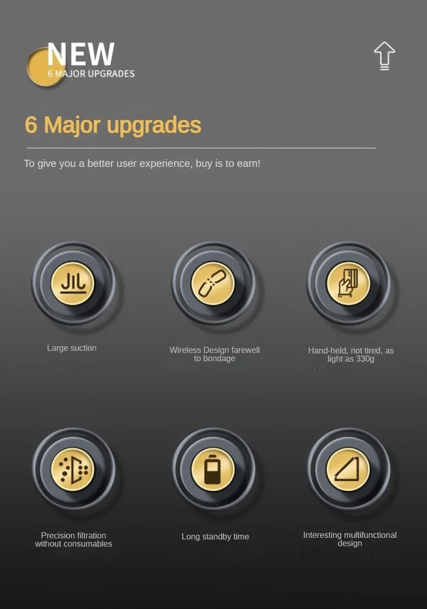 High Power Three In One Wireless Vacuum Cleaner With Extended Battery Life For Suction, Air Extraction, And Blowing At Home And In Car - Image 15
