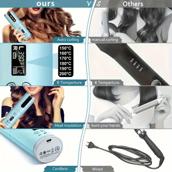 5 Heat Settings Ceramic Auto-Curler for Luscious Locks - Anti-Scald, Tangle-Free, Quick Charge USB Rechargeable Lithium Battery - Perfect for Styling, Special Occasions, and as an Elegant Gift with Luxurious Gift Box Included - Image 14