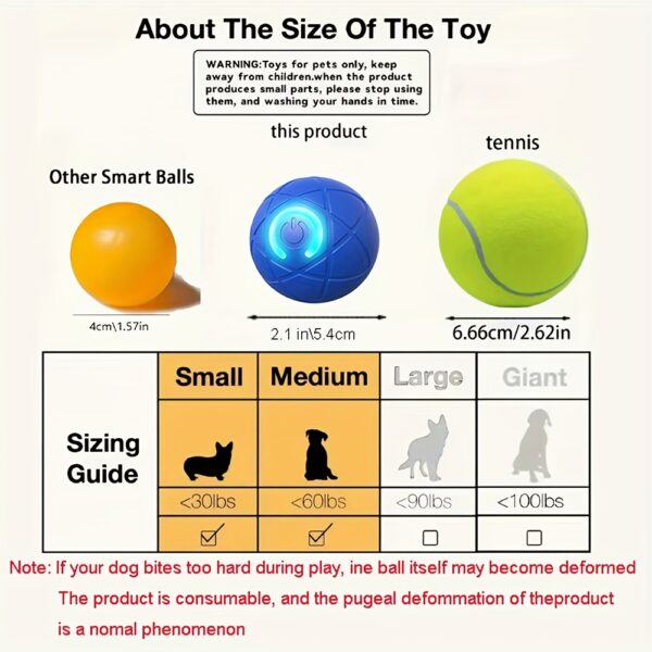USB Rechargeable Interactive Dog Bouncing Ball Toy - Durable Thermoplastic Rubber, Suitable for All Breeds - Image 8