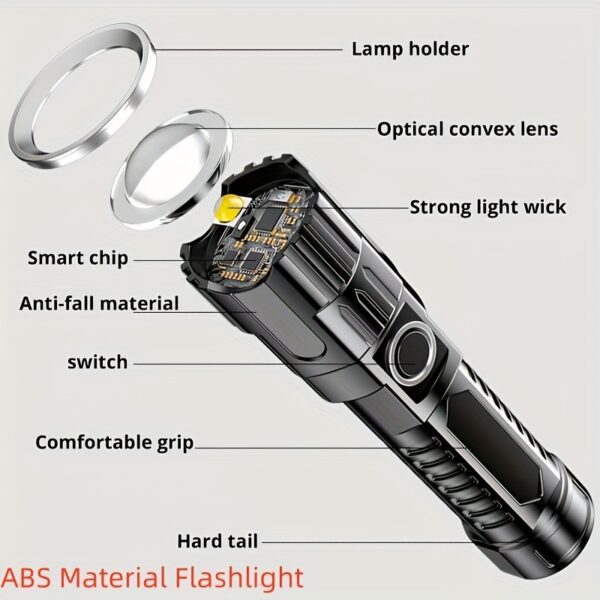 1pc Super Bright Flashlight, USB Rechargeable Telescopic Zoom Wide Beam Handheld Emergency Illumination Flashlight For Outdoor, Exploration, Work Lighting - Image 6