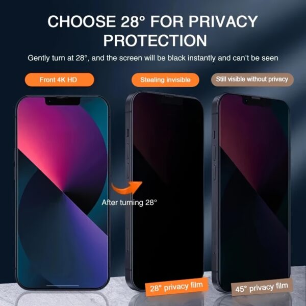 3-Pack Glossy Anti-Spy Glass Screen Protector for iPhone 11/12/13/14/15 Pro Max/X/XS/XR/XS Max, High Strength, Anti-Scratch, Anti-Fingerprint, Oil Stain Resistant, Perfect Touch Feel - Image 6