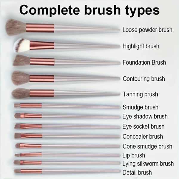 Pro Makeup Brush Set - Soft, Fluffy, Professional Nylon Bristles, ABS Plastic Rod, Unscented, for All Skin Types, Foundation, Powder, Eyeshadow, Kabuki, Blending Beauty Tool - Image 4