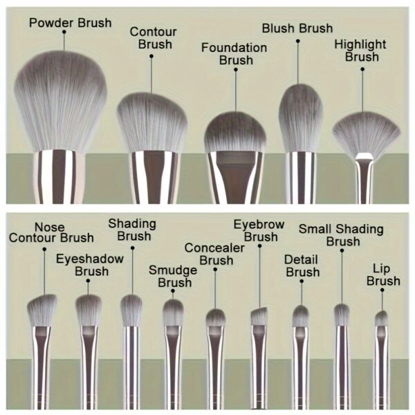 14pc Luxurious Plush Makeup Brush Set - Soft, Gentle, and High-Quality Nylon Bristles for Flawless Foundation, Contouring, Blending, and Eye Detailing - Ideal for All Skin Types, Cruelty-Free, and Unscented - Image 5