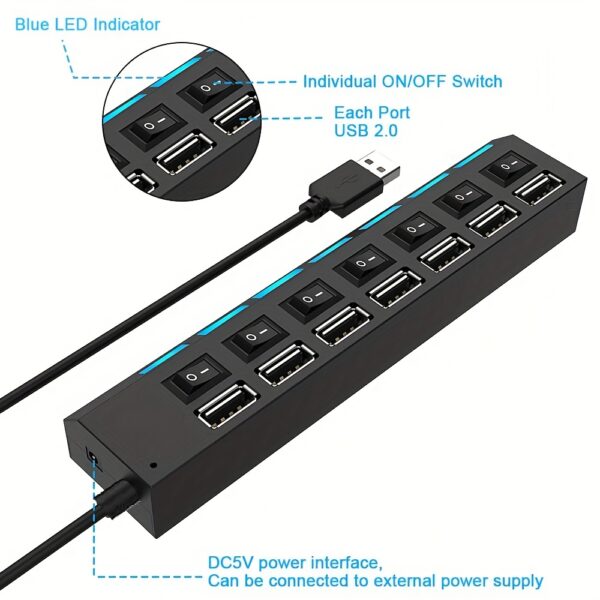 4 IN 1 USB HUB, 7 IN 1 USB 2.0 HUBS,USB Connectivity With 4-Port/7-Port USB 2.0 HUB, LED Power Indicator Docking Station Compatible For Laptops,PC,XBOX,PS4 And Other - Image 4