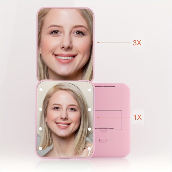 1X/3x Magnified LED Mini Travel Makeup Mirror, Compact, Double-Sided, Portable, Folding, Hand-Held, Small Lighting, Unscented, Plastic Surface, Non-Rechargeable Button Battery (Diameter≥20mm) Power, Varnished Plastic Frame, with Cartoon Theme, for Gift - Image 2