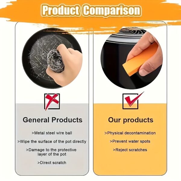 1, Magic Eraser, Stainless Steel Decontamination Artifact, Stainless Steel Faucet Scale Cleaning Eraser, Kitchen Cleaning Brush, Pot Cleaning Brush, Bathroom Mirror Wipe Eraser, Water Rust Toilet Safety Mirror Wipe Eraser, Cleaning Tool - Image 9