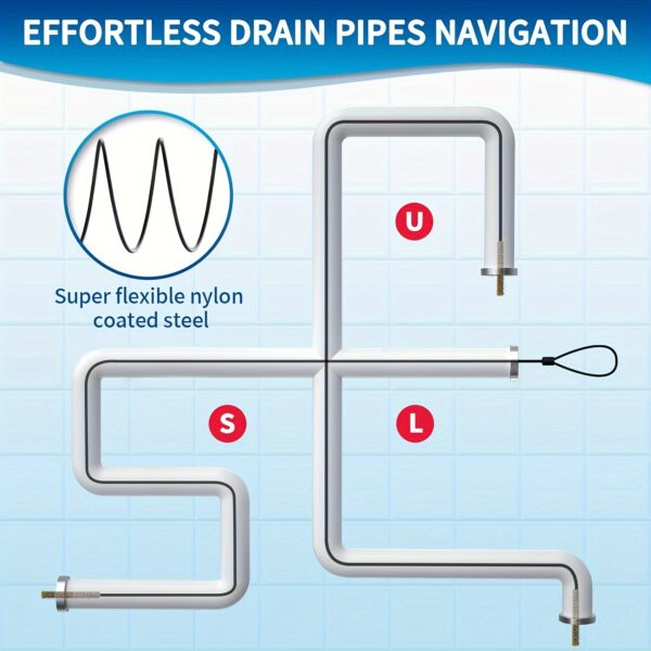 [3pcs Long Stainless Steel Remover] 3pcs Extra Long Stainless Steel Drain Clog Remover Hooks with Nylon Coating - Ideal for Bathroom Sink, Bathtub & Shower Drains - Image 2