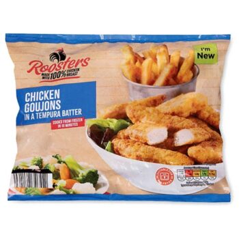 Battered Chicken Goujons
