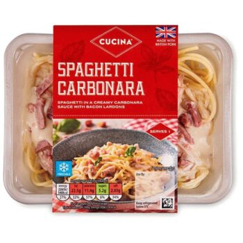 Spaghetti Carbonara